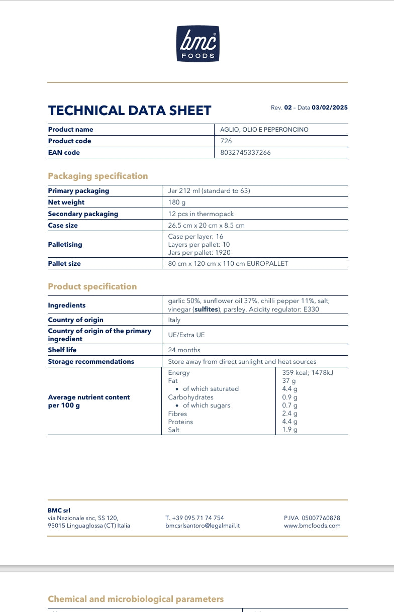 Prodotti alimentari tipici della cucina italiana in Svizzera - Lifeitaly.ch
