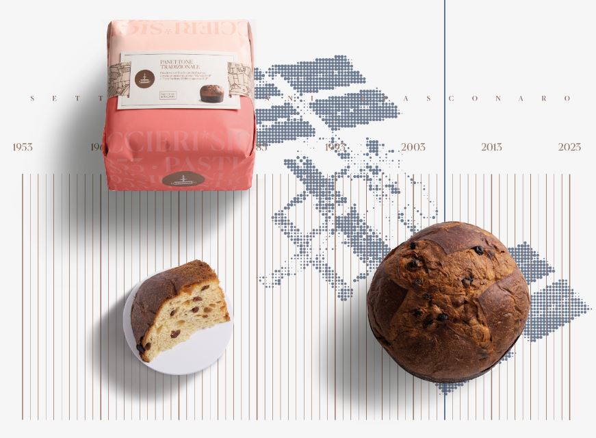 Prodotti alimentari tipici della cucina italiana in Svizzera - Lifeitaly.ch