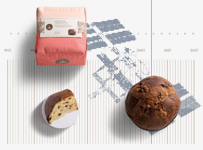 Prodotti alimentari tipici della cucina italiana in Svizzera - Lifeitaly.ch