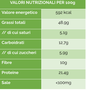 Granella di pistacchio - 100 gr