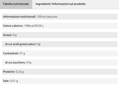 Condimento balsamico bianco