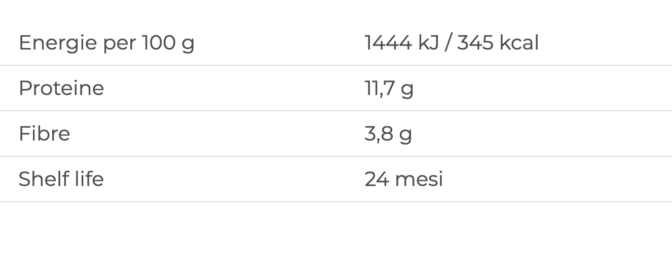 Busiate Integrali Bio