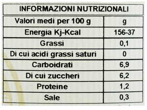 Fertigsauce aus Kirschtomaten von Pachino IGP - 660 gr